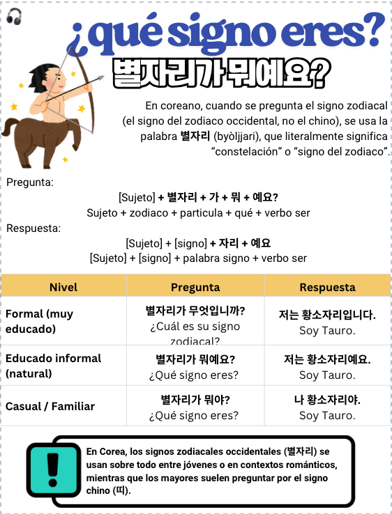 Coreano para enamorarte